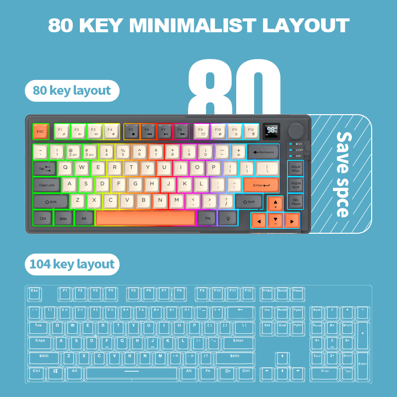 2.4G: teclado y ratón inalámbr - Gaming Keyboard And Mouse Combo reseña y precio