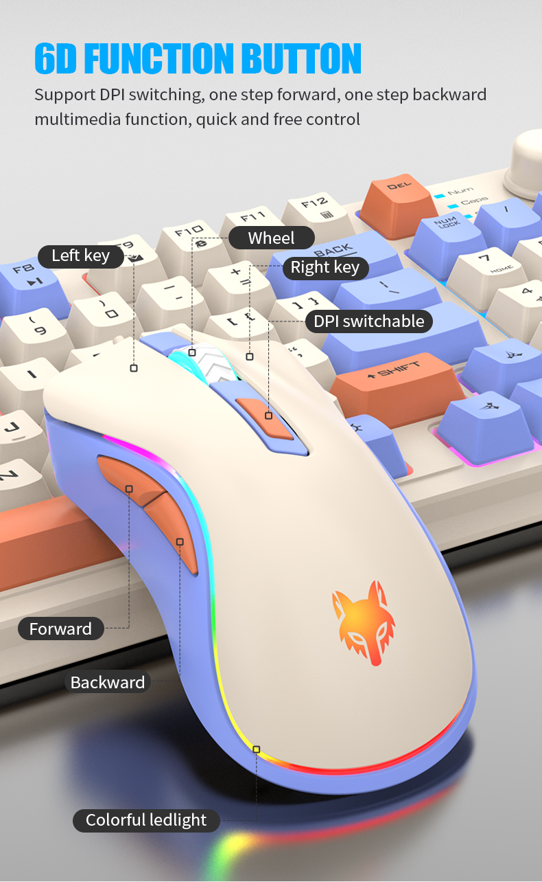 Set de Teclado y Ratón para Ju - Gaming Keyboard Mouse Set reseña y precio