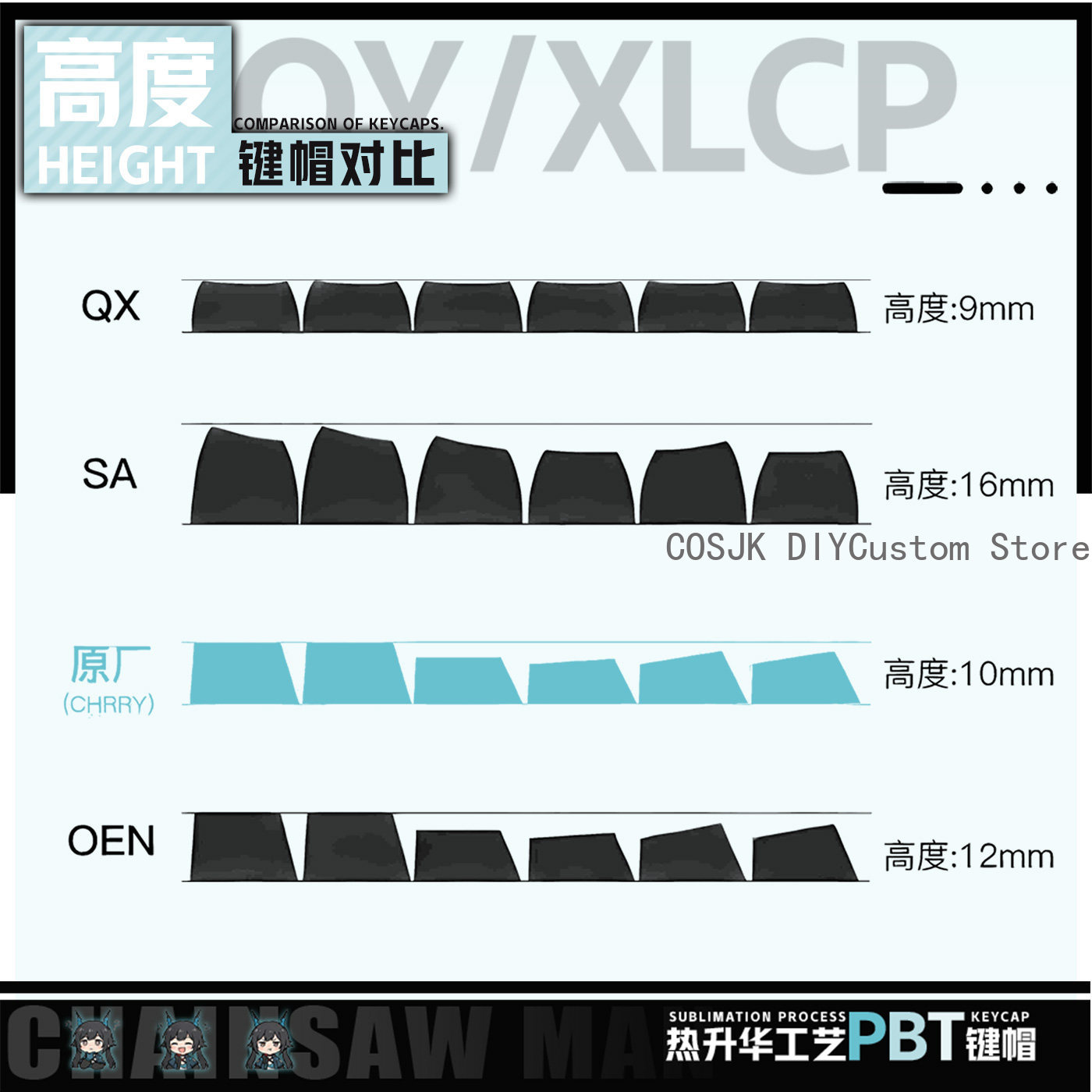 122 Teclas Anime Chen Qianyu A - Gaming Keyboard Mechanical reseña y precio