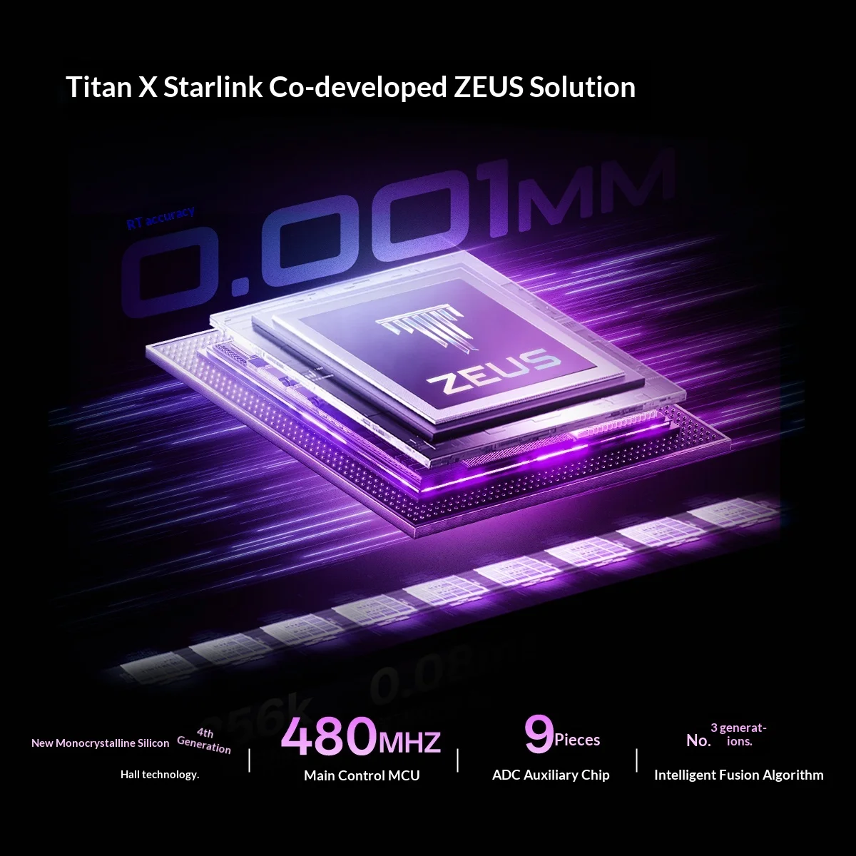 Titan Nation TITAN68V2HE tecla - Gaming Keyboard Mechanical reseña y precio
