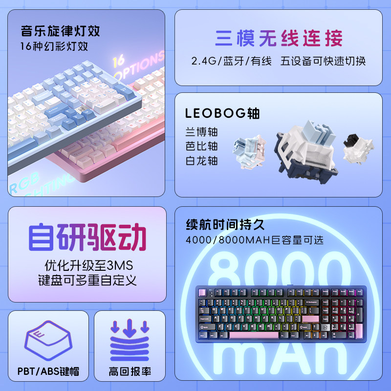 Teclado Mecánico Inalámbrico L - Gaming Keyboard Mechanical Wireless reseña y precio