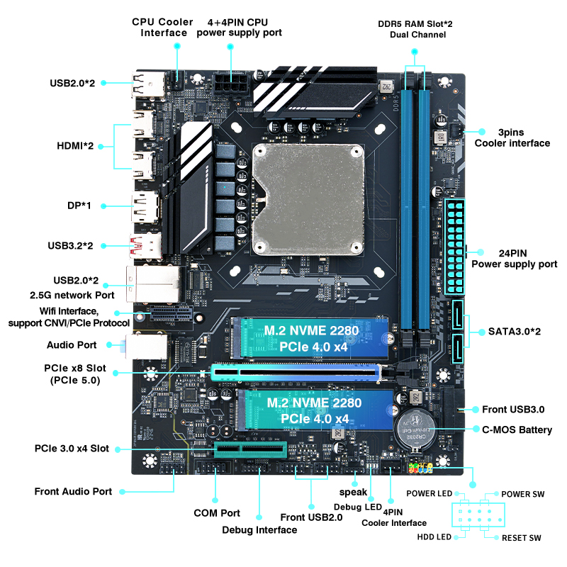 Kit de placa base para computa - Intel Cpu Core I7 reseña y precio