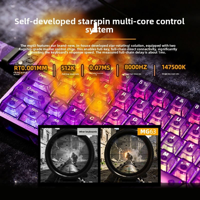 Teclado IROK MG63 CNC de Alumi - Gaming Keyboard Hall Effect Switches reseña y precio
