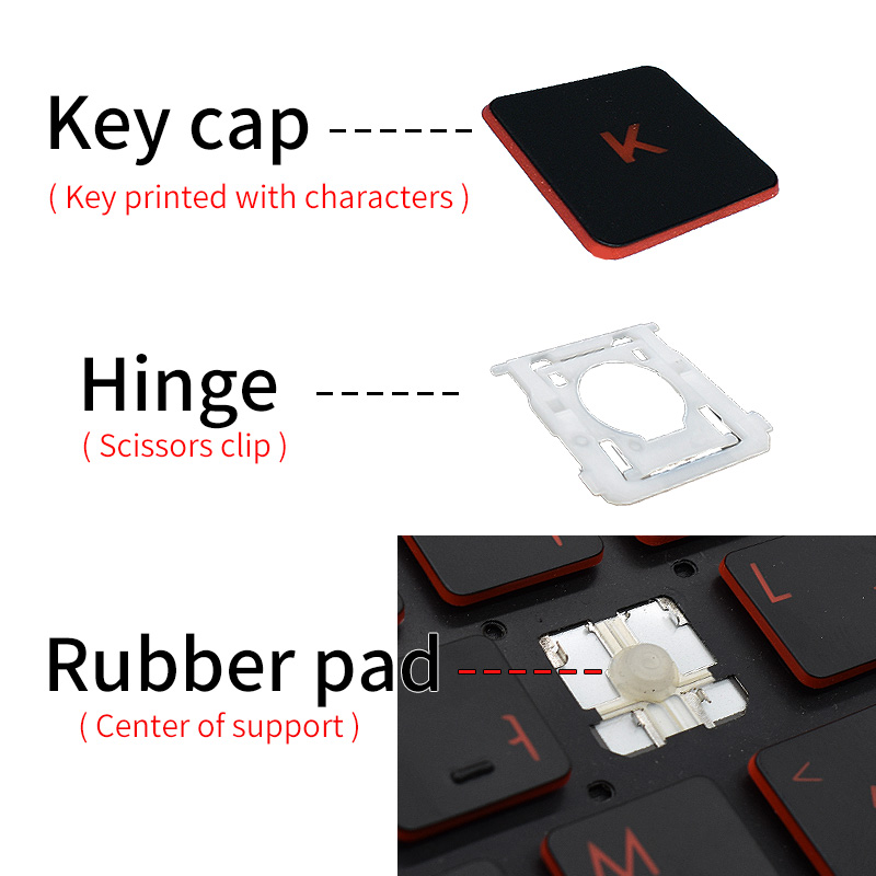 Tapa de tecla y bisagra de rep - Gaming Keyboard E Yooso reseña y precio